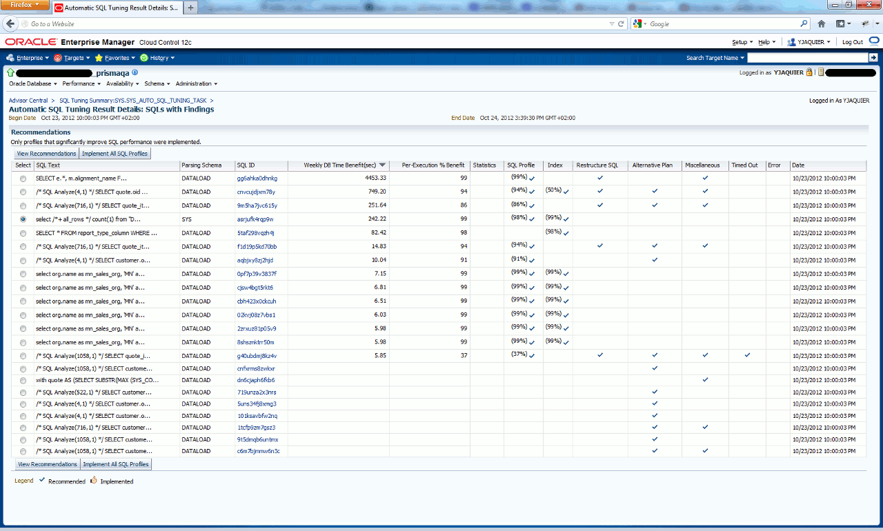 Sys_auto_sql_tuning_task Executing